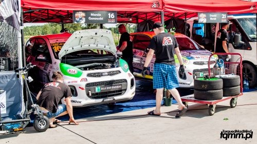 Kia Lotos Race Slovakia Ring