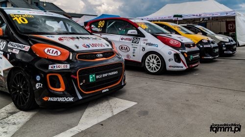 Kia Lotos Race Slovakia Ring