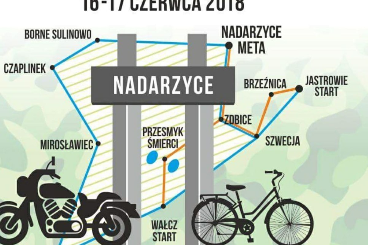 I Rajd rowerowo-motocyklowy Szlakiem Wału Pomorskiego