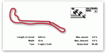 2014 Salzbulgring 04-06 lipiec