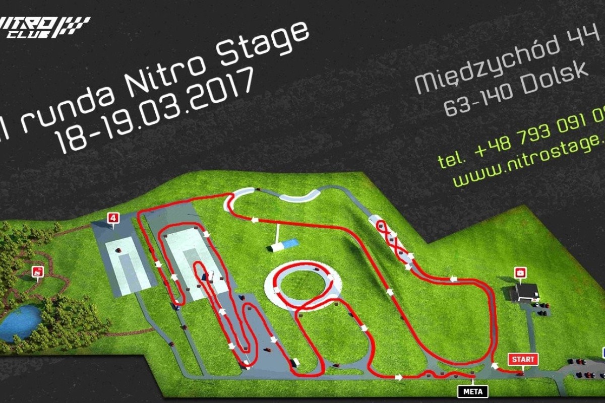 2017 Nitro Stage - 4 Runda 22-23.04