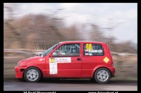 35 Rajd Warszawski - Rajdowy Puchar Polski