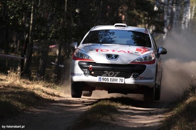 Rajd Orlen RSMP 165