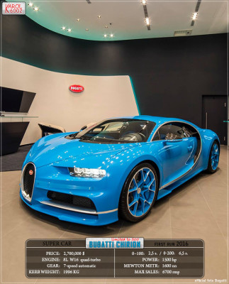grafika Bugatti Chirion