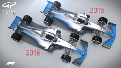 2019 Technical Regulation Changes Explained