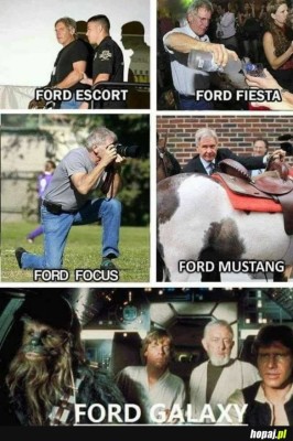 Pełna gama Forda
