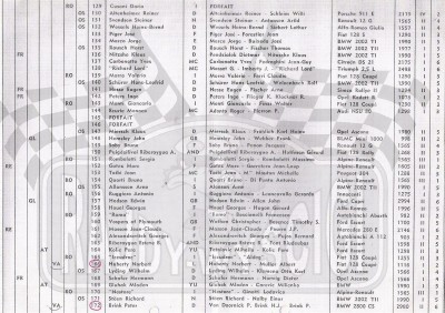 26. Lista startowa  (To zdjęcie w pełnej rozdzielczości możesz kupić na www.kwa-kwa.pl )