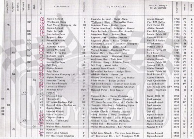 23. Lista startowa  (To zdjęcie w pełnej rozdzielczości możesz kupić na www.kwa-kwa.pl )