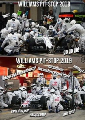 Williams Pit Stop 2019