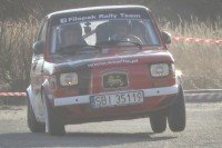 Podsumowanie sezonu 2017 | Filapek Rally Team - Fiat 126p