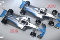2019 Technical Regulation Changes Explained