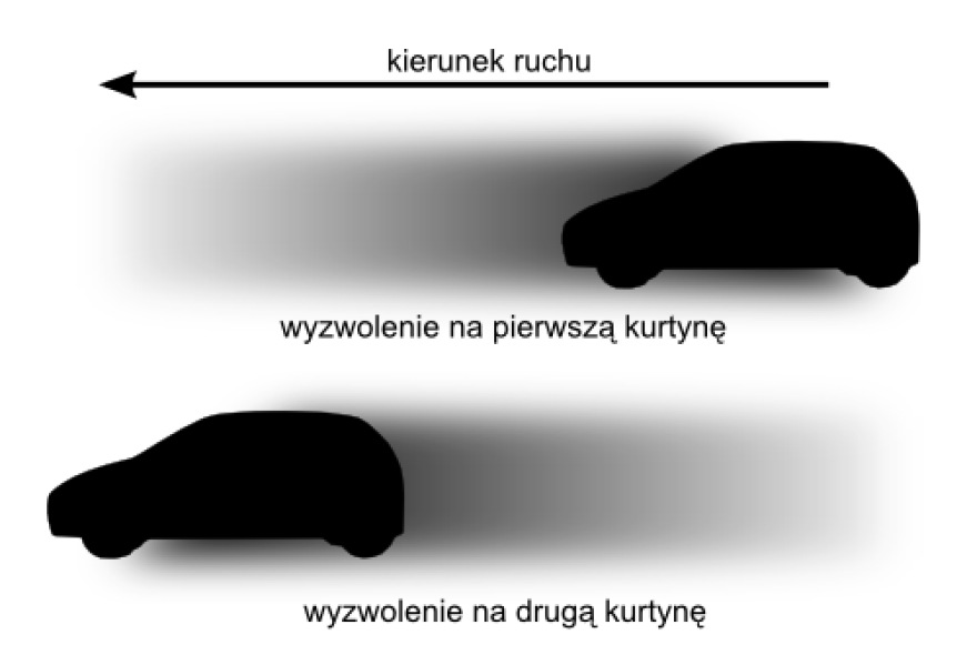 29422_kurtyna.png